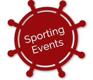 Sporting Events